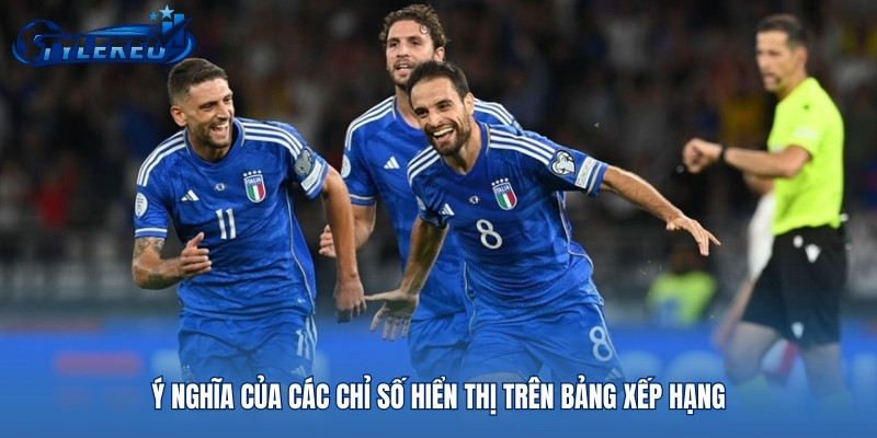 Ý nghĩa của các chỉ số hiển thị trên bảng xếp hạng